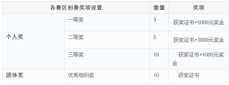 下载 (6).png 下载 (6).png