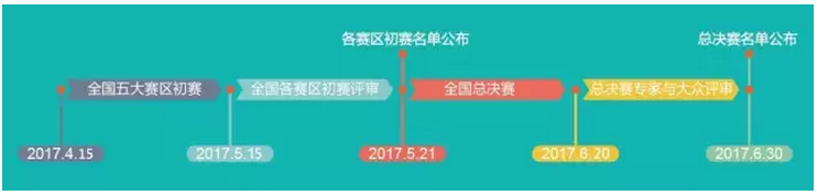 下载 (1).png 下载 (1).png